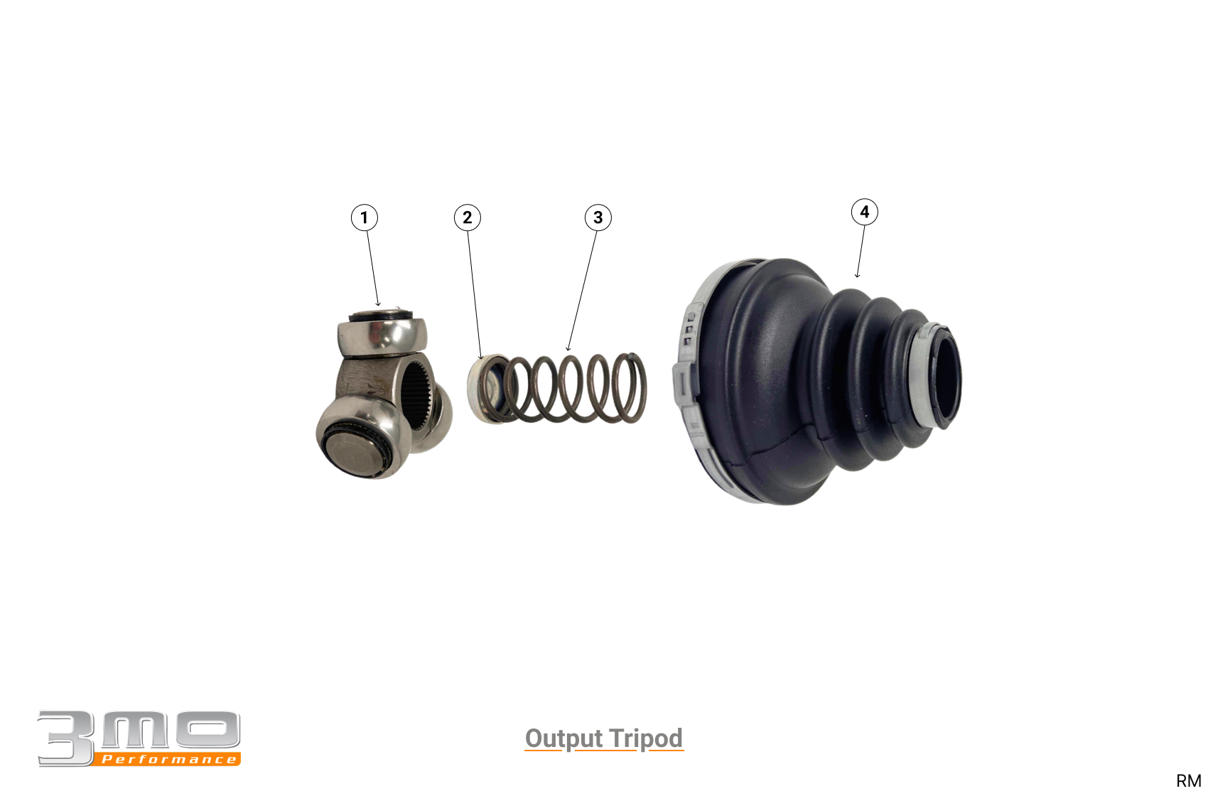 Output Tripod – Race and Rally