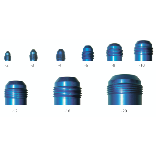 Common Thread Sizes